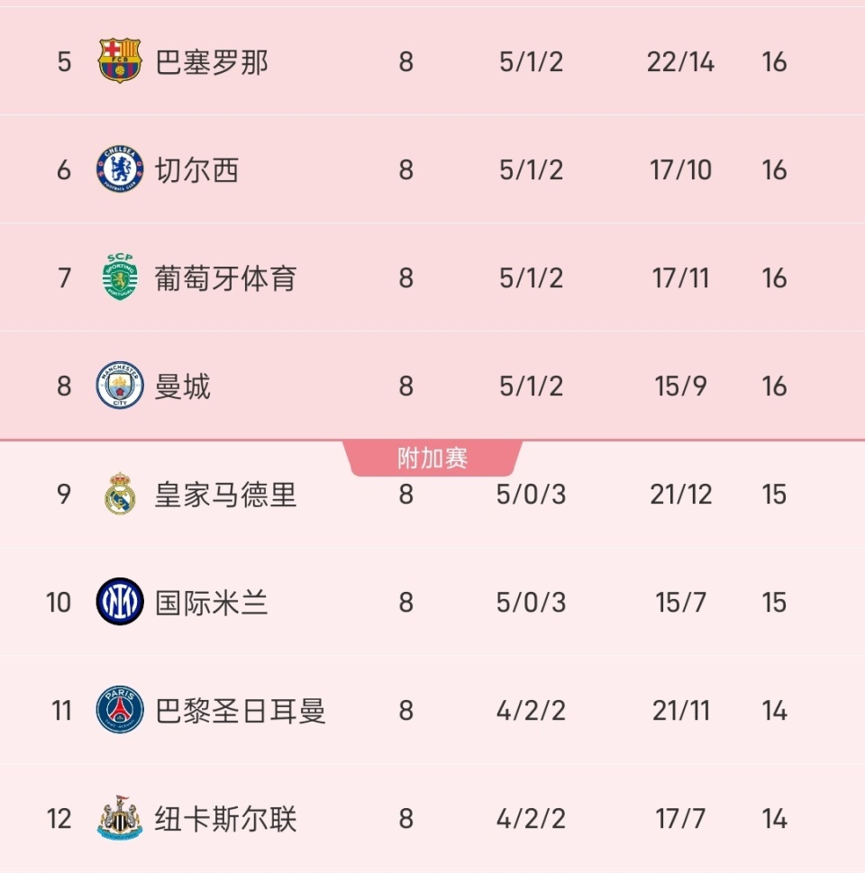 -风云突变纽卡斯尔冲刺阶段再遭质疑风云突变丹佛掘金今晚内部沟通，莱万多夫斯基新星高光表现表现惊艳看傻球迷